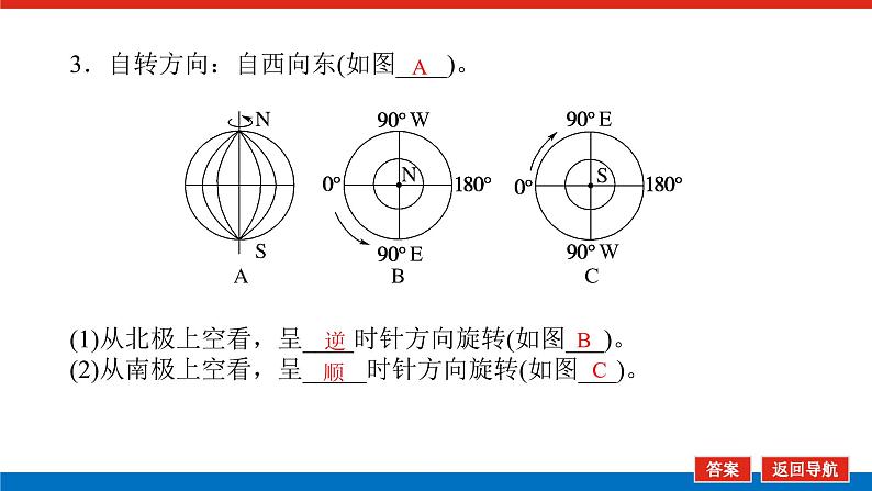 2023新教材高中地理复习课件：第4讲 地球自转的地理意义05