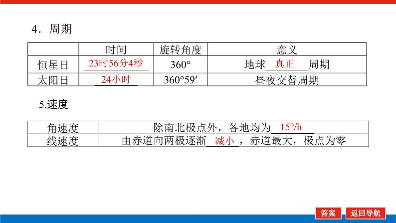 2023新教材高中地理复习课件：第4讲 地球自转的地理意义06