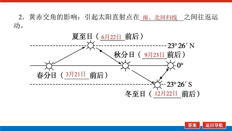 2023新教材高中地理复习课件：第5讲 地球公转的地理意义07