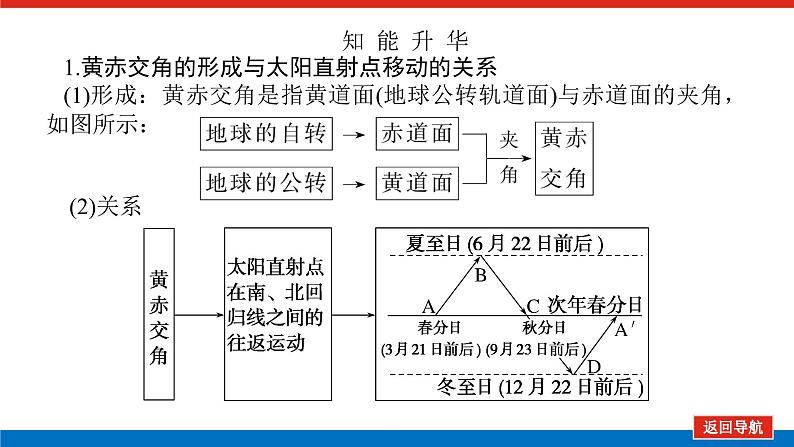 2023新教材高中地理复习课件：第5讲第1课时 地球公转的基本特征与昼夜长短变化第8页