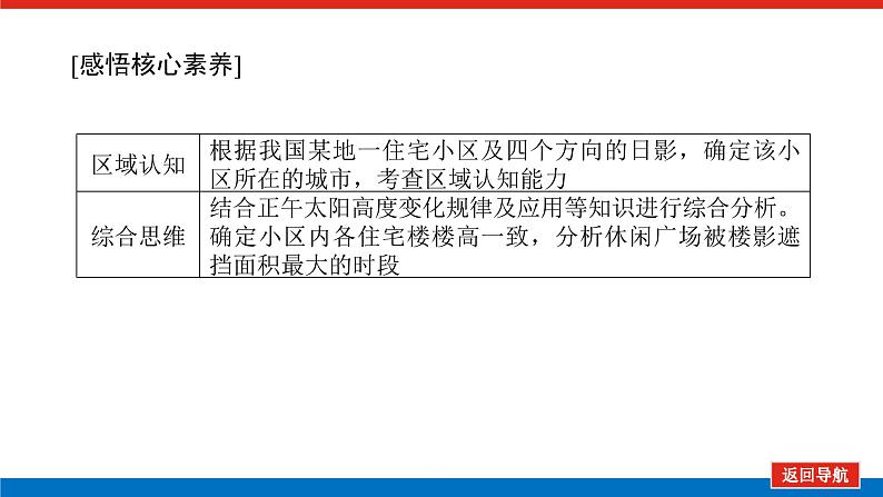 2023新教材高中地理复习课件：第5讲第2课时 正午太阳高度的变化、四季和五带第7页