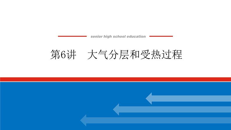 2023新教材高中地理复习课件：第6讲 大气分层和受热过程01