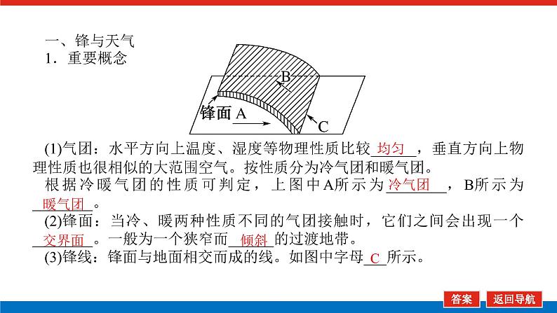 2023新教材高中地理复习课件：第8讲 常见天气系统第4页