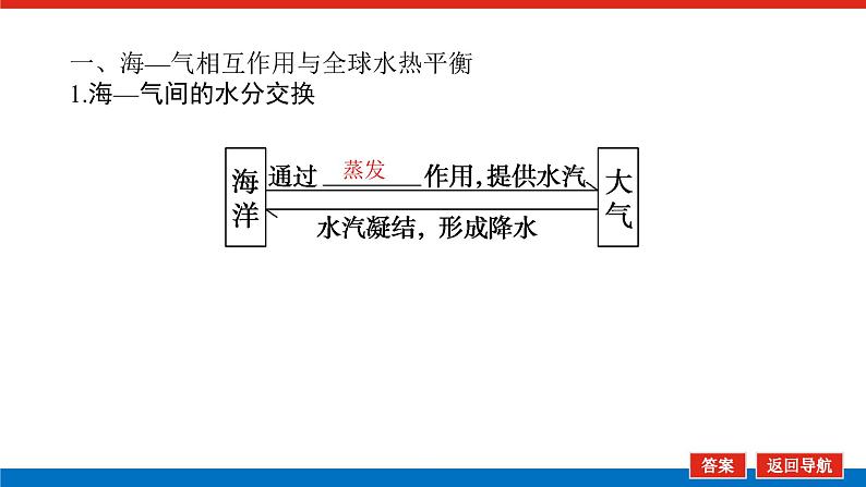 2023新教材高中地理复习课件：第13讲 海—气相互作用第4页