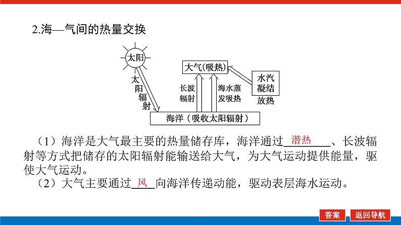 2023新教材高中地理复习课件：第13讲 海—气相互作用第5页