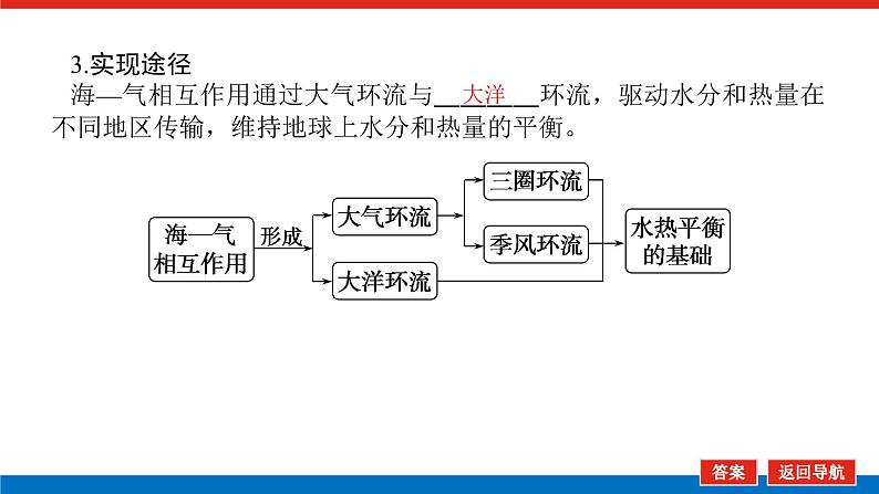 2023新教材高中地理复习课件：第13讲 海—气相互作用第6页