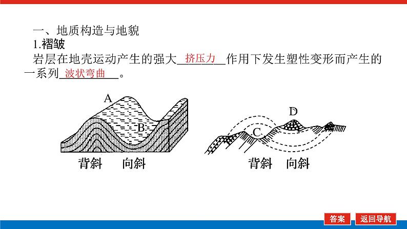 2023新教材高中地理复习课件：第16讲 构造地貌的形成第4页