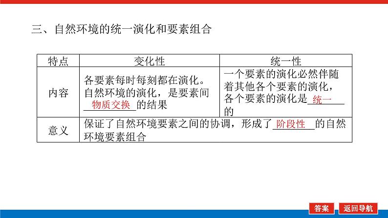 2023新教材高中地理复习课件：第19讲 自然环境的整体性第7页