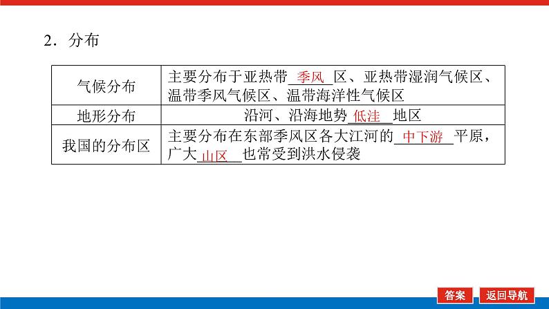 2023新教材高中地理复习课件：第21讲 气象灾害第5页