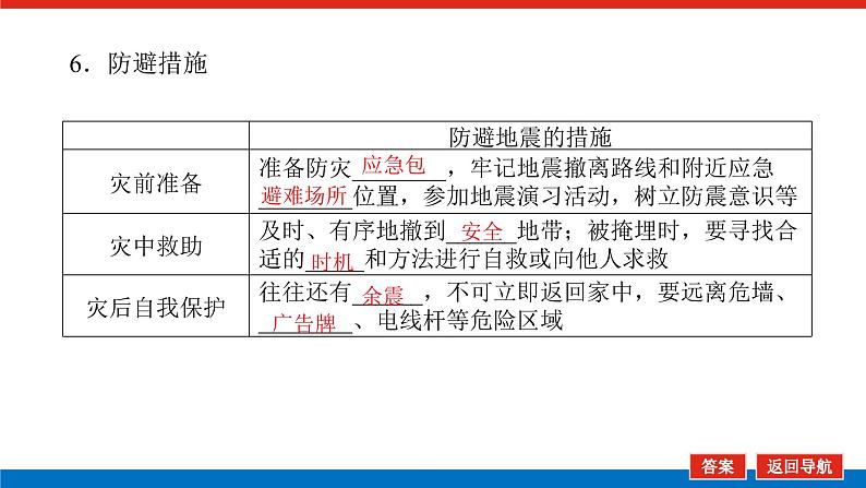 2023新教材高中地理复习课件：第22讲 地质灾害第8页