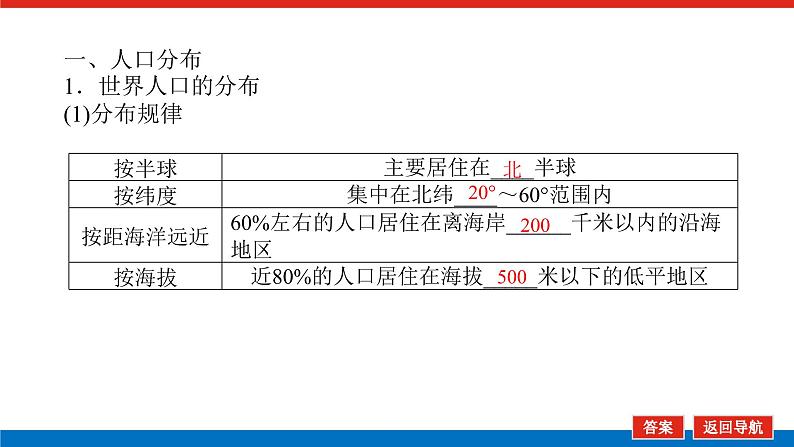 2023新教材高中地理复习课件：第24讲 人口分布与人口容量第4页