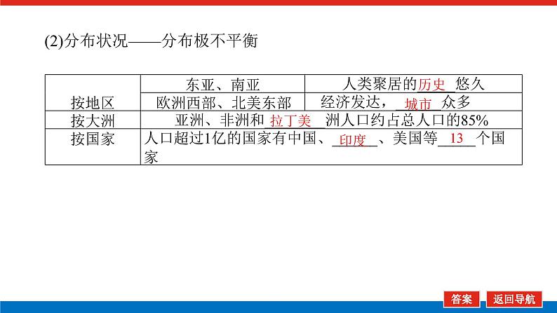 2023新教材高中地理复习课件：第24讲 人口分布与人口容量第5页