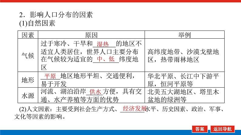 2023新教材高中地理复习课件：第24讲 人口分布与人口容量第7页