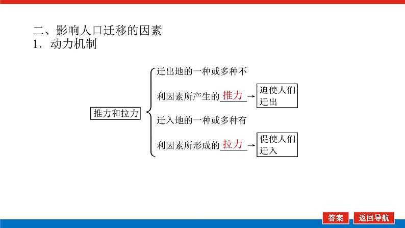 2023新教材高中地理复习课件：第25讲 人口的迁移第7页