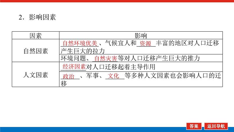 2023新教材高中地理复习课件：第25讲 人口的迁移第8页