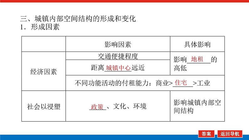 2023新教材高中地理复习课件：第26讲 乡村和城镇空间结构第8页