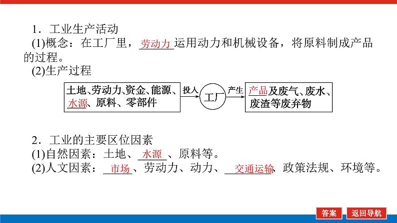 2023新教材高中地理复习课件：第29讲 工业区位因素及其变化05