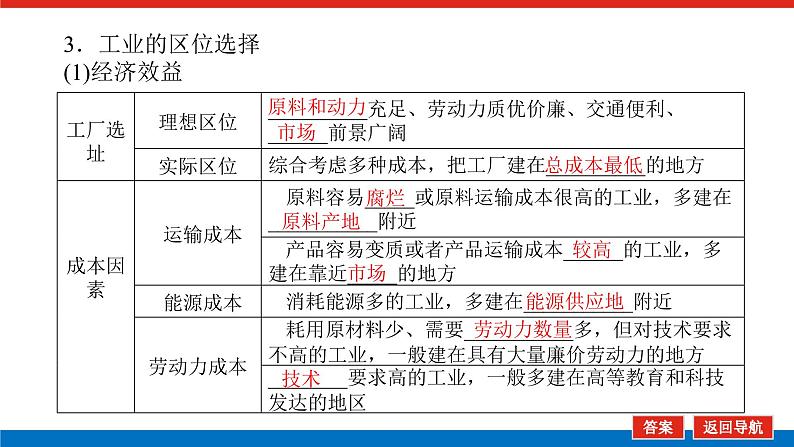 2023新教材高中地理复习课件：第29讲 工业区位因素及其变化06