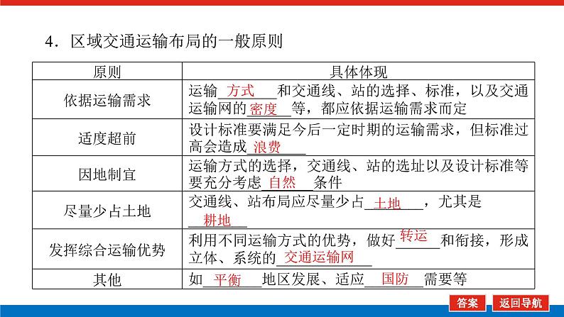 2023新教材高中地理复习课件：第31讲 区域发展对交通运输布局的影响第5页