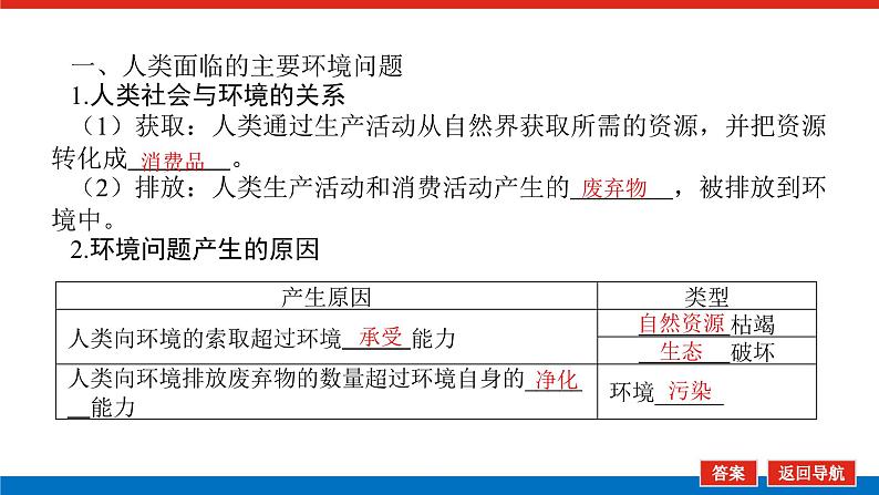 2023新教材高中地理复习课件：第33讲 环境问题与可持续发展第4页