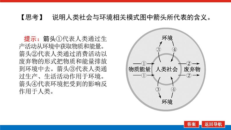 2023新教材高中地理复习课件：第33讲 环境问题与可持续发展第5页