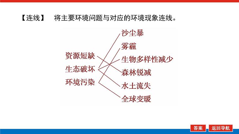 2023新教材高中地理复习课件：第33讲 环境问题与可持续发展第8页