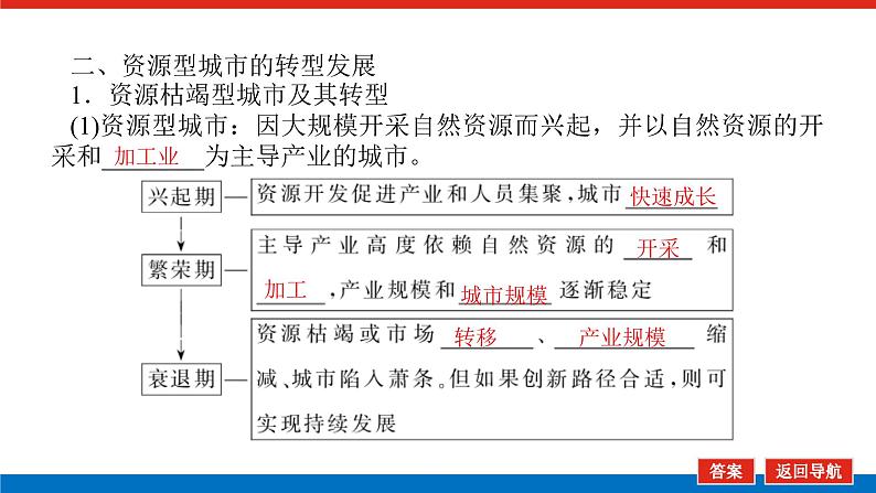 2023新教材高中地理复习课件：第37讲 资源枯竭型城市的转型发展第5页