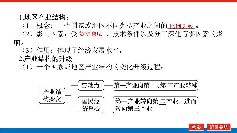 2023新教材高中地理复习课件：第39讲 地区产业结构变化第5页