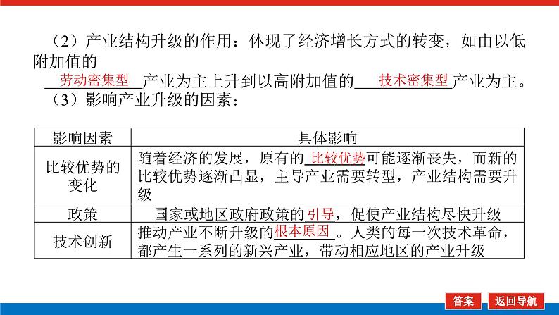 2023新教材高中地理复习课件：第39讲 地区产业结构变化第6页