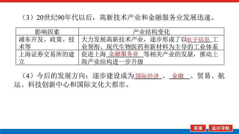 2023新教材高中地理复习课件：第39讲 地区产业结构变化第8页