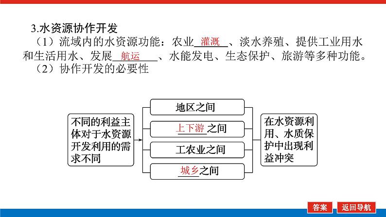 2023新教材高中地理复习课件：第40讲 流域内协调发展05