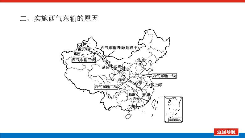 2023新教材高中地理复习课件：第41讲 资源跨区域调配08