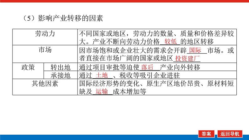 2023新教材高中地理复习课件：第42讲 产业转移与国际合作07