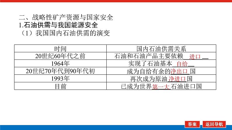 2023新教材高中地理复习课件：第44讲 战略性矿产资源与中国的能源安全06