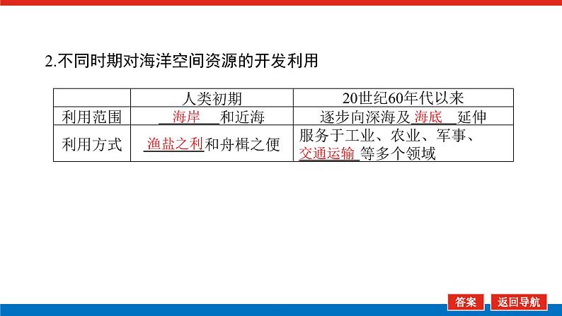 2023新教材高中地理复习课件：第46讲 海洋空间资源开发与国家安全第5页