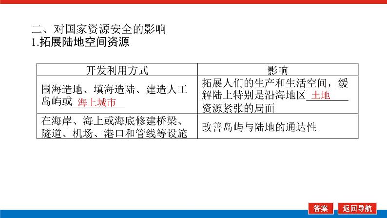 2023新教材高中地理复习课件：第46讲 海洋空间资源开发与国家安全第7页