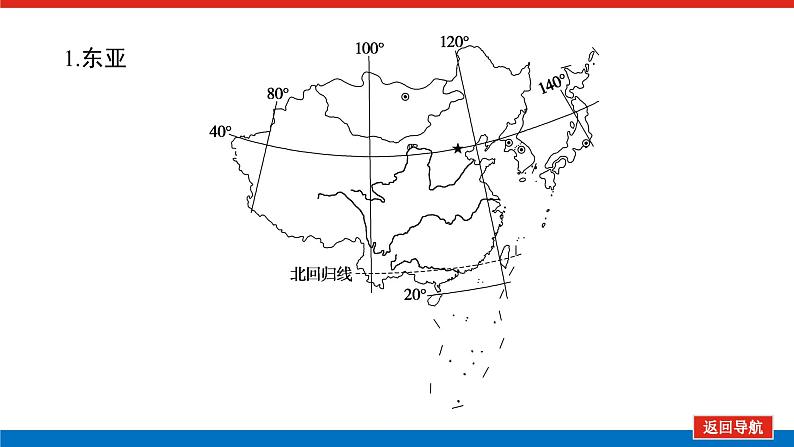 2023新教材高中地理复习课件：第51讲 热点1 东亚——日本 中亚04