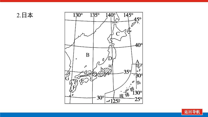 2023新教材高中地理复习课件：第51讲 热点1 东亚——日本 中亚06