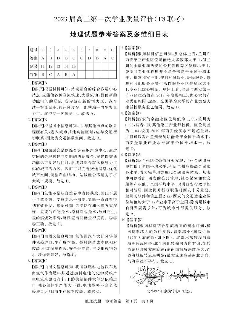 2023八省八校高三第一次学业质量评价（T8联考）地理试题含答案01