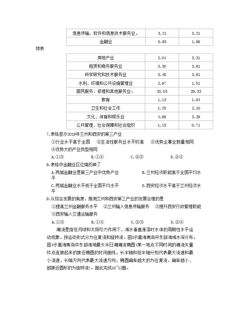 八省八校2023届高三地理第一次学业质量评价（T8联考）试题（Word版附答案）03