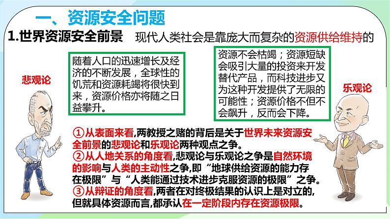 2.1《资源安全对国家安全的影响》课件+教案+练习06