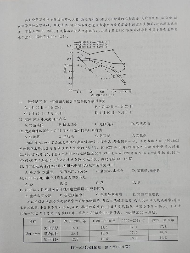 安徽省皖江名校联盟2022-2023学年高三上学期12月第四次联考地理试题03