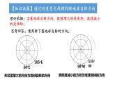 1.1 地球的自转和公转（课件）-2022-2023学年高二地理同步精品课堂（中图版2019选择性必修1）