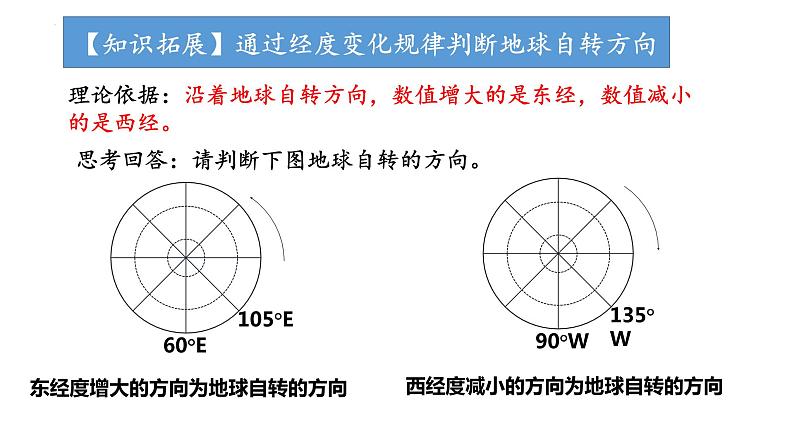 1.1 地球的自转和公转（课件）-2022-2023学年高二地理同步精品课堂（中图版2019选择性必修1）05