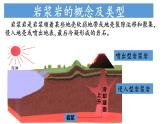 2.2 岩石圈的物质组成及循环（课件）-2022-2023学年高二地理同步精品课堂（中图版2019选择性必修1）
