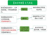 3.2.2 气压带、风带对气候的影响(海陆分布对大气环流的影响)（课件）-2022-2023学年高二地理同步精品课堂（中图版2019选择性必修1）