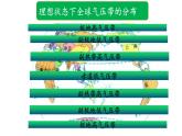 3.2.2 气压带、风带对气候的影响(海陆分布对大气环流的影响)（课件）-2022-2023学年高二地理同步精品课堂（中图版2019选择性必修1）