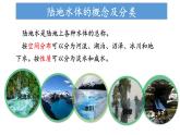 4.1.1 陆地水体及其关系（陆地水体的类型）（课件）-2022-2023学年高二地理同步精品课堂（中图版2019选择性必修1）
