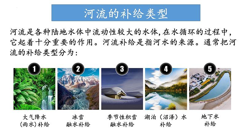 4.1.2 陆地水体及其关系（陆地水体间的相互关系）（课件）-2022-2023学年高二地理同步精品课堂（中图版2019选择性必修1）04