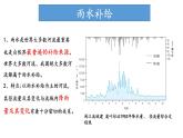 4.1.2 陆地水体及其关系（陆地水体间的相互关系）（课件）-2022-2023学年高二地理同步精品课堂（中图版2019选择性必修1）